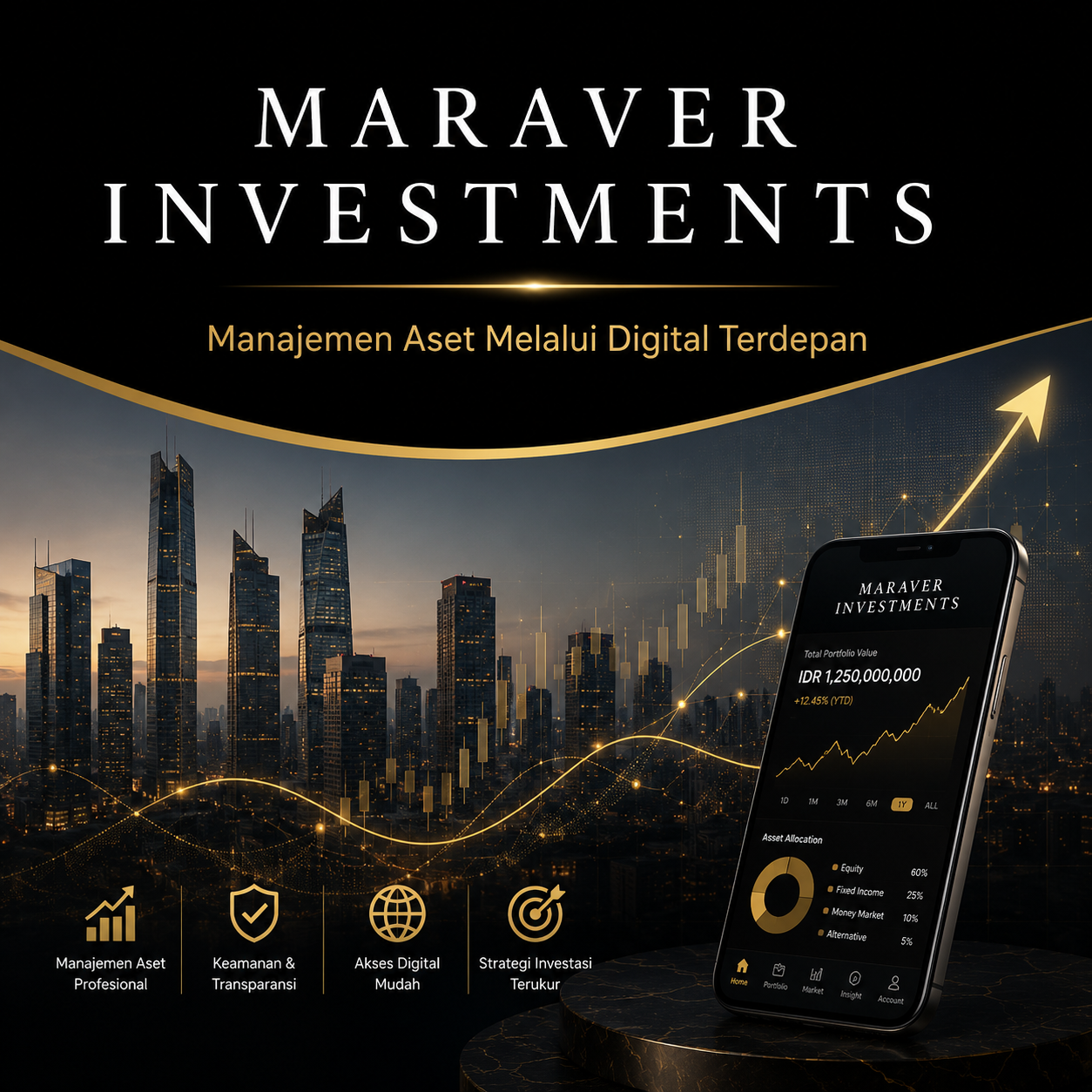 Tim Maraver Investments - Profesional Keuangan